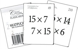 Multiplication Flashcards (Commutative Law)